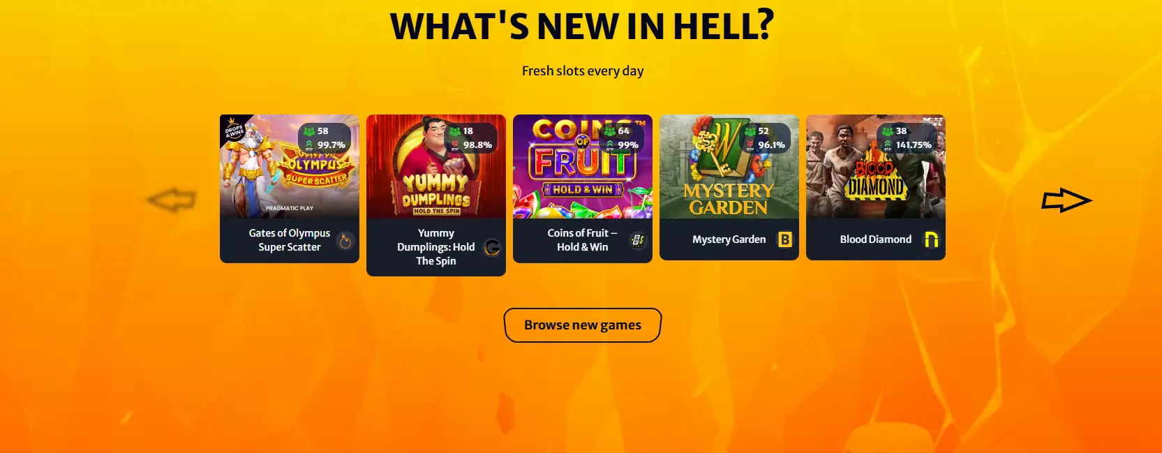 Προεπισκόπηση της ιστοσελίδας HellSpin Casino